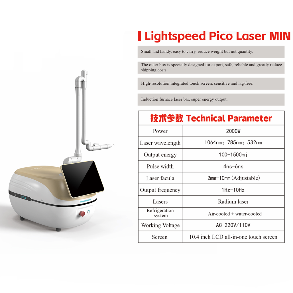 Lightspeed Pico Laser Series - CE certified