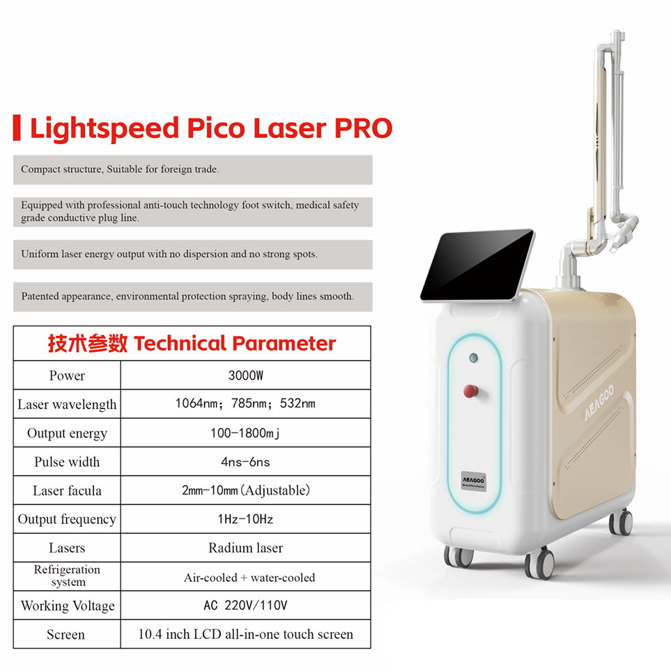 Lightspeed Pico Laser Series - CE certified